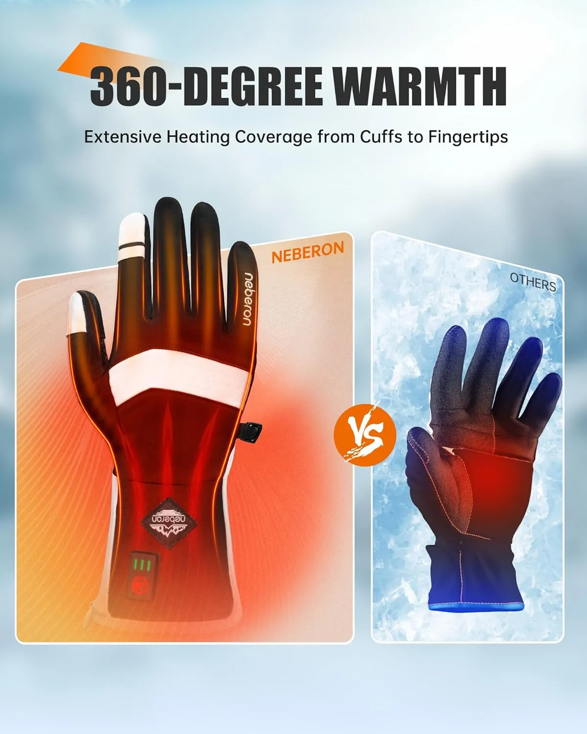 Heated Glove Liners Men Women, 7.6V Rechargeable Battery Heated Work Gloves Thin for Hunting Raynaulds Skiing Motorcycle Snowboarding Cycling Arthritis Riding Hiking Running