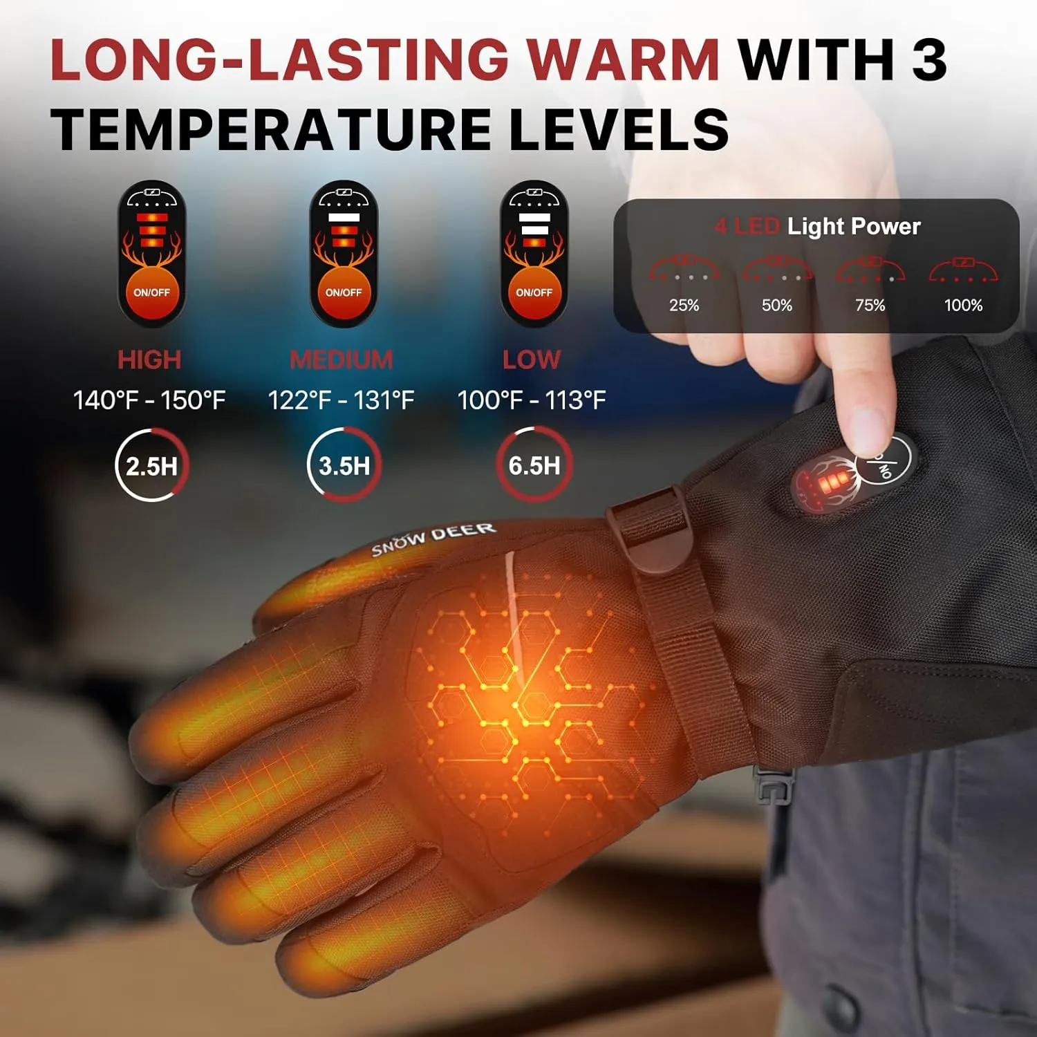 SNOW DEER Heated Work Gloves Men Rechargeable Waterproof, Cut-Resistance Heated Gloves for Men Women, Touchscreen Heated Working Gloves for Men Outdoor Work